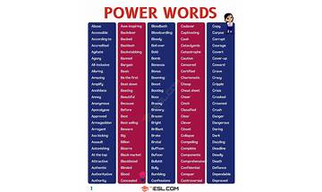 What are Power Words? How to Use Them to Boost Conversions?